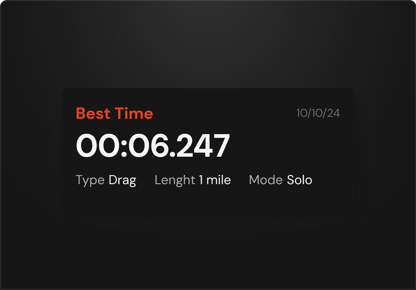 Time Trial Mode